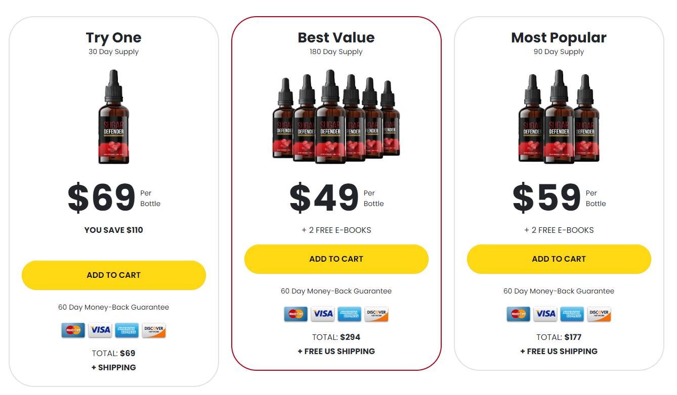 Sugar Defender official order options with blood sugar support supplement package pricing